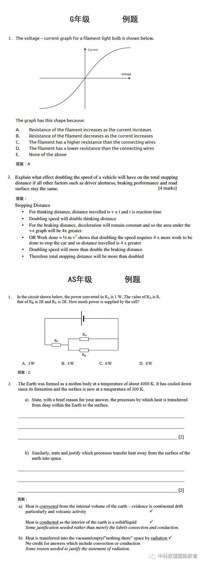 BPhO 英国物理思维挑战（中级&高级）