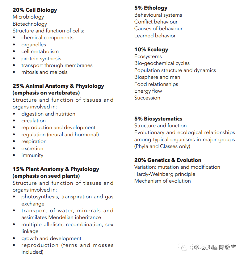 英国生物奥林匹克（BBO）