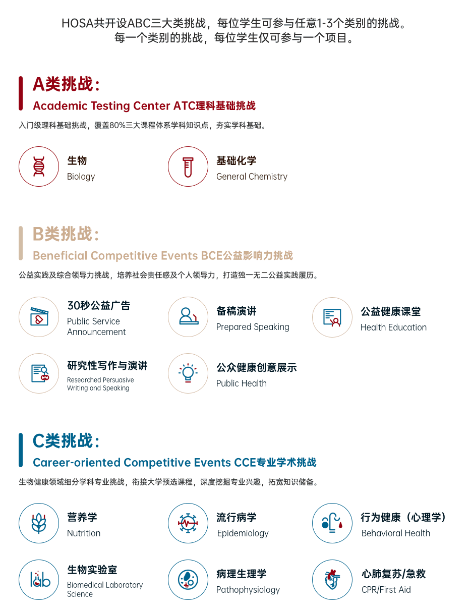 坚持参加这个活动4年，她收获了斯坦福大学offer