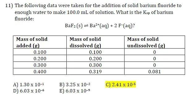 【国庆充电攻略6】Chemistry = Chem is Try —带你了解国际学科竞赛（化学篇）