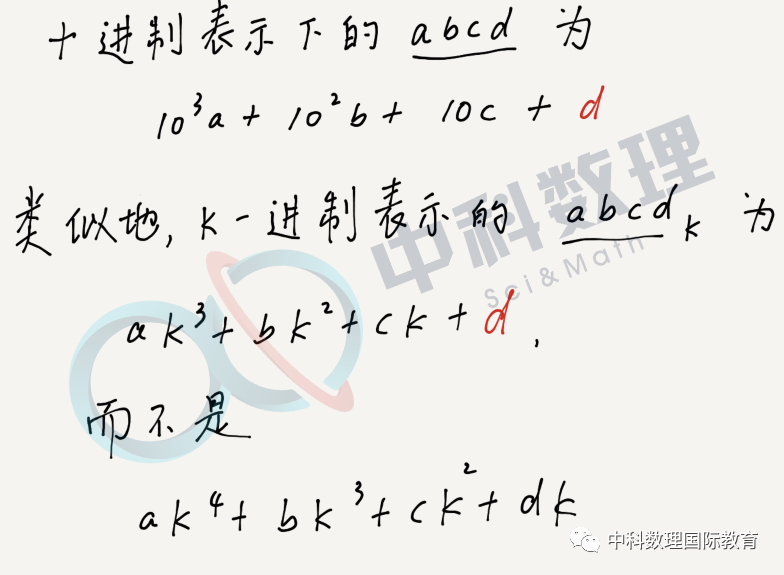 如何备考AIME?