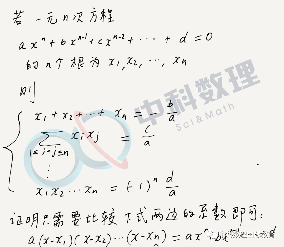 如何备考AIME?