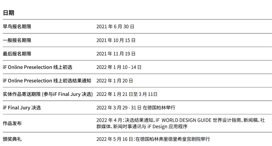 每日一赛‖2022年度德国iF设计大奖（截止至2021.11.19-综合类竞赛）