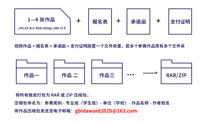 每日一赛‖2021 GBIDA 国际金方杯创意设计大奖赛（截止至2021.9.30-综合类竞赛）