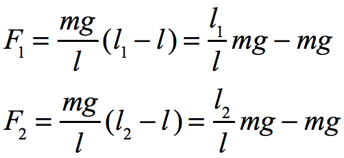 2018 BPhO Section2 Question3d