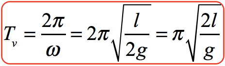 2018 BPhO Section2 Question3d