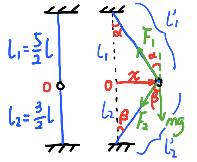 2018 BPhO Section2 Question3d