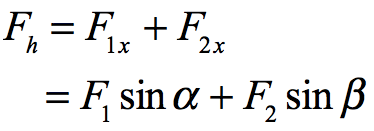 2018 BPhO Section2 Question3d