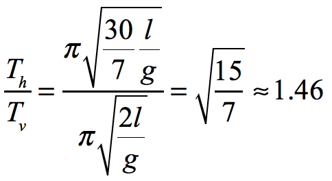 2018 BPhO Section2 Question3d