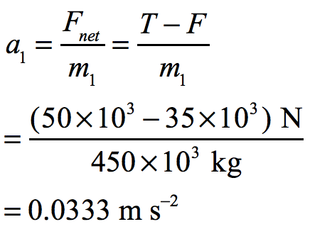 2017 BPhO Section2 Question3a