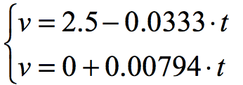 2017 BPhO Section2 Question3a