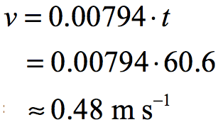 2017 BPhO Section2 Question3a