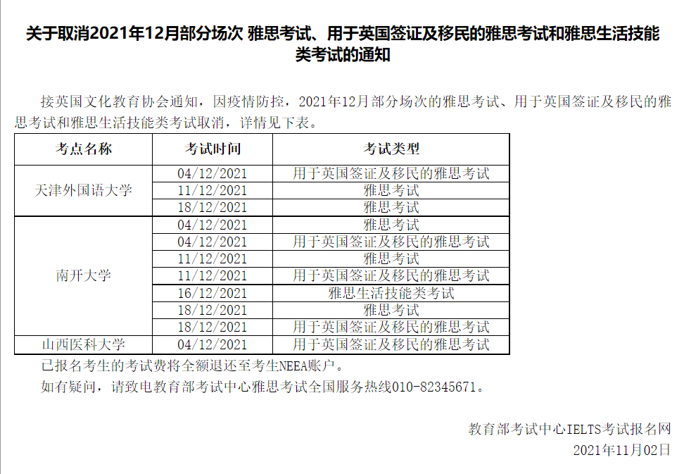 托福线下多地取消？最全TOP 70美国大学语言成绩接受程度分析出炉！