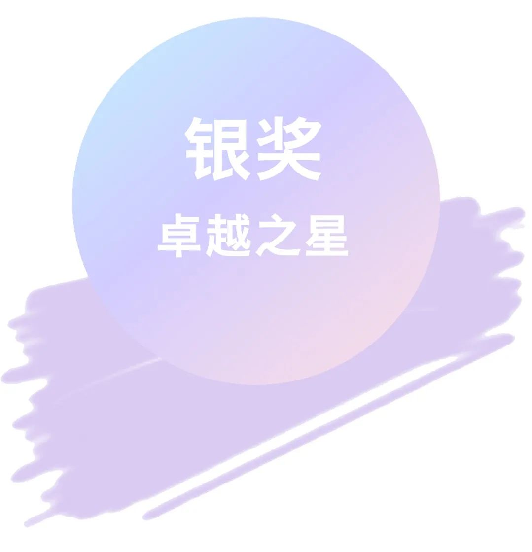 每日赛讯‖2021创艺国际青年设计师奖获奖名单及获奖作品公布！