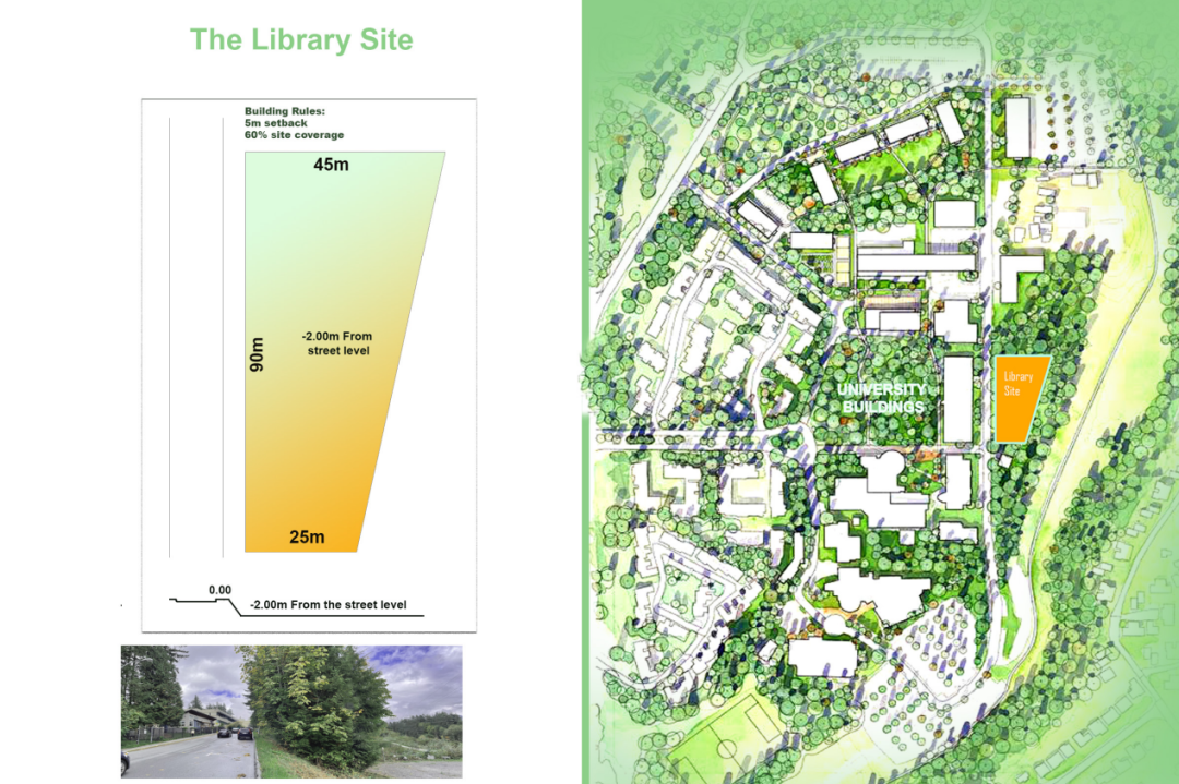 [设计比赛]2030 Academic Library 2030 学术图书馆（截至2022 年 4 月 27 日）