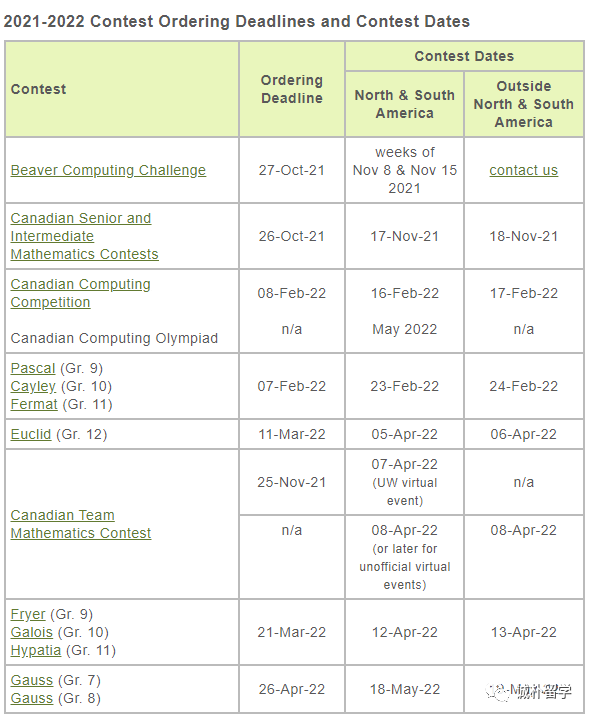 诚朴竞赛| 一大波数学赛事“蜂拥而至”！请提前准备~~~