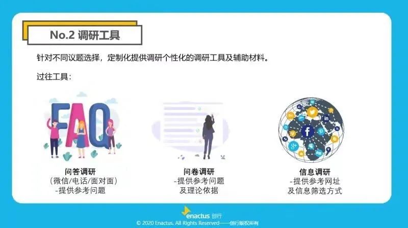 讲座回顾 | 社会创新+公益实践为申请加分