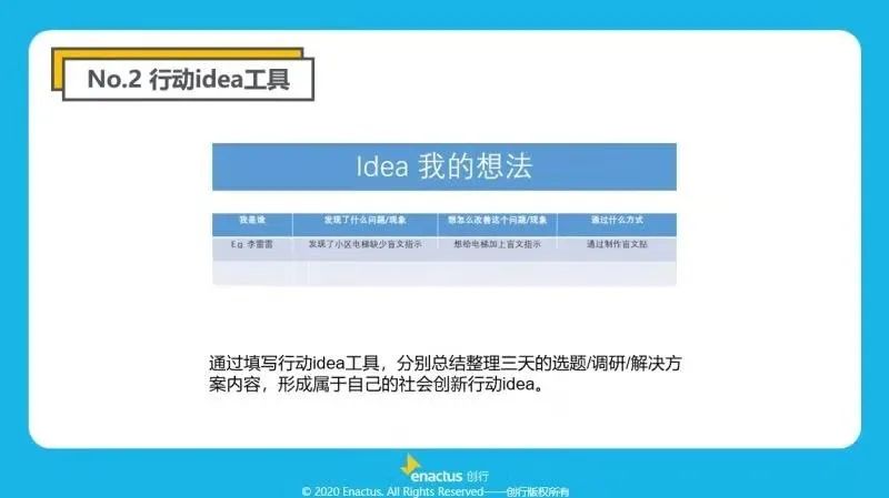 讲座回顾 | 社会创新+公益实践为申请加分