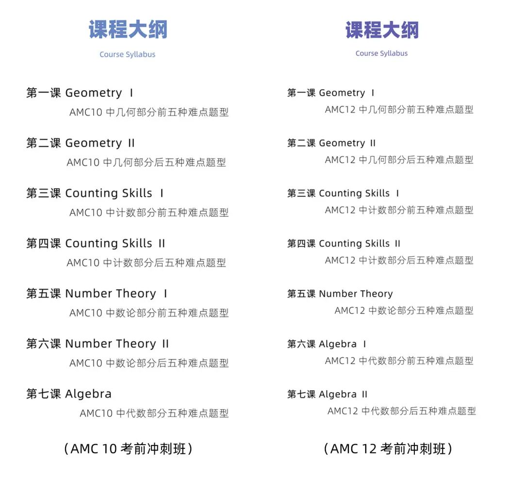 新年 AMC 学习规划又要提上日程了