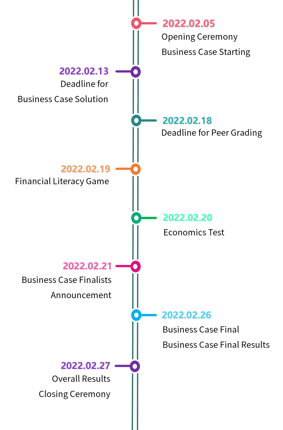 IEOx Winter Challenge 2022 | 线上全真模拟IEO活动免费参与！