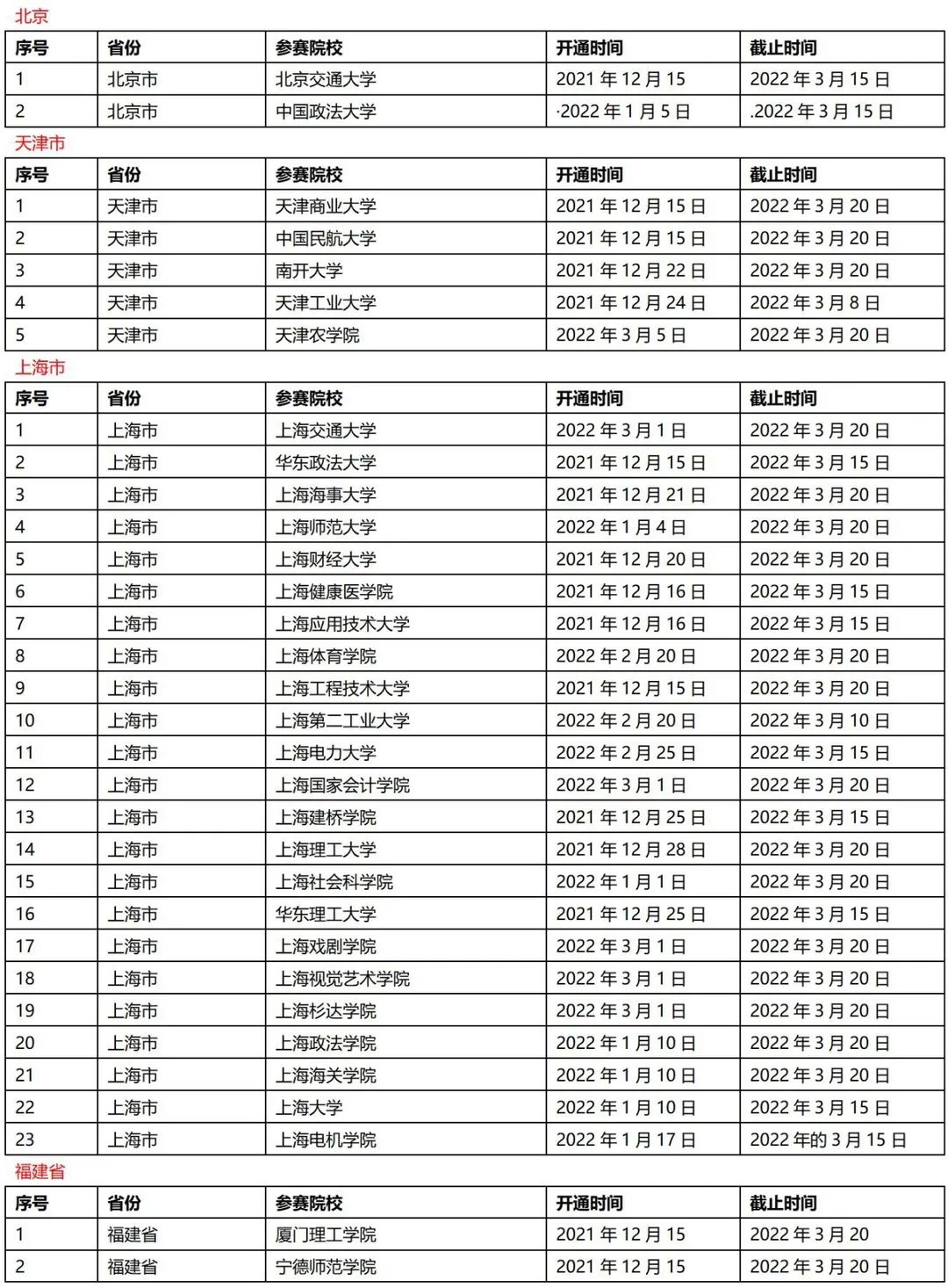 目前240所院校已开通大英赛线上报名，点击查看详情！