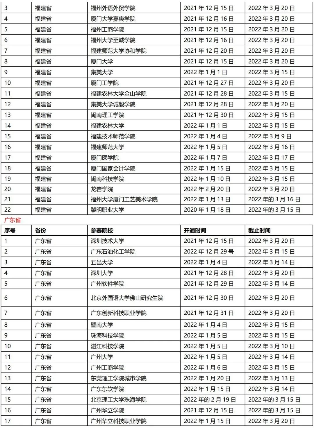 目前240所院校已开通大英赛线上报名，点击查看详情！