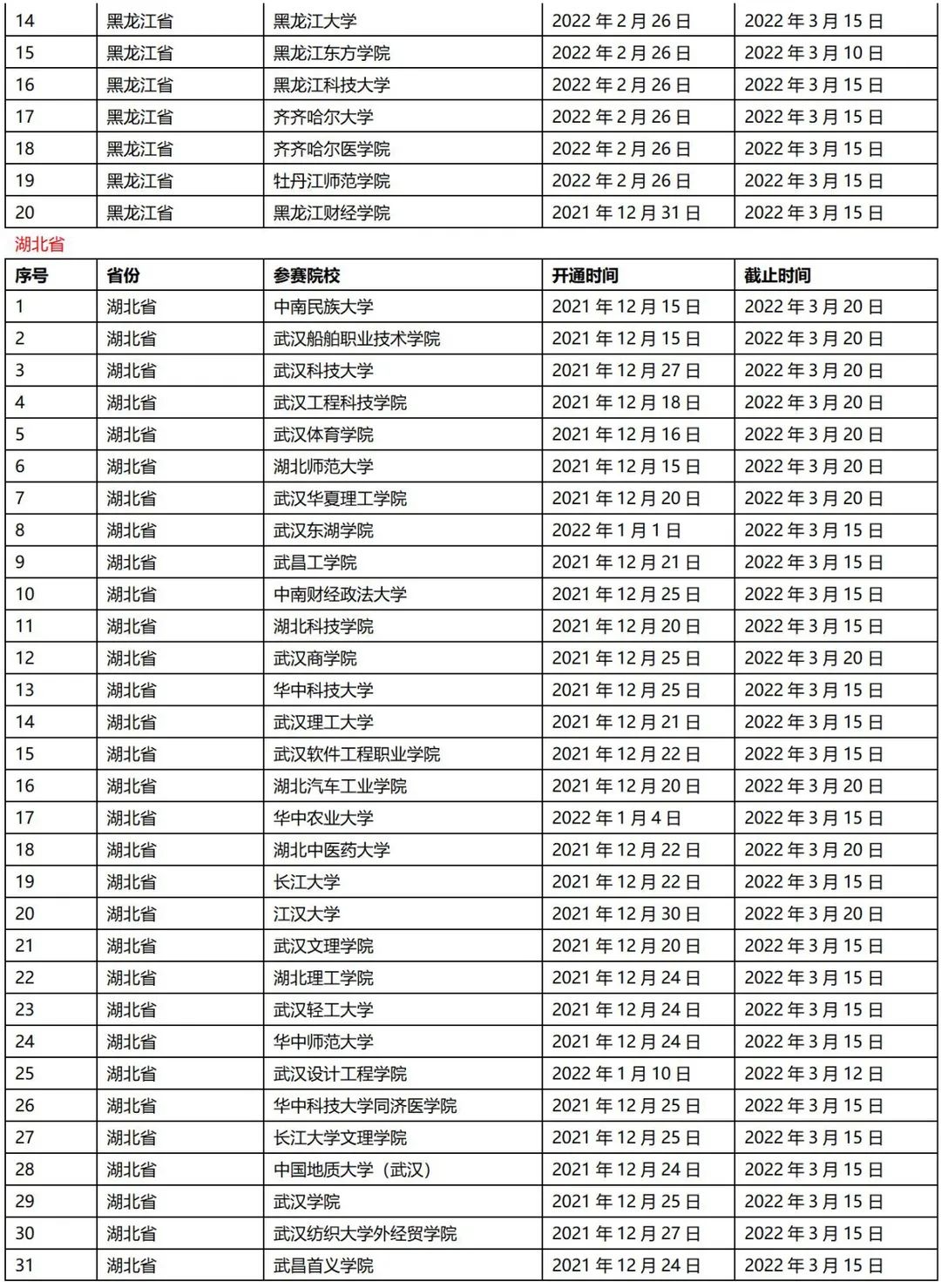 目前240所院校已开通大英赛线上报名，点击查看详情！