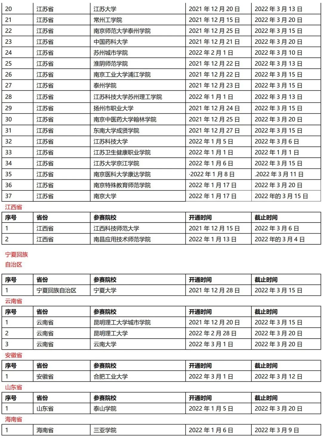 目前240所院校已开通大英赛线上报名，点击查看详情！