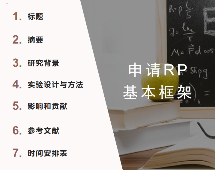 如何完成一篇“教科书”式的RP写作？第一弹：从标题到文献综述【文书关71】