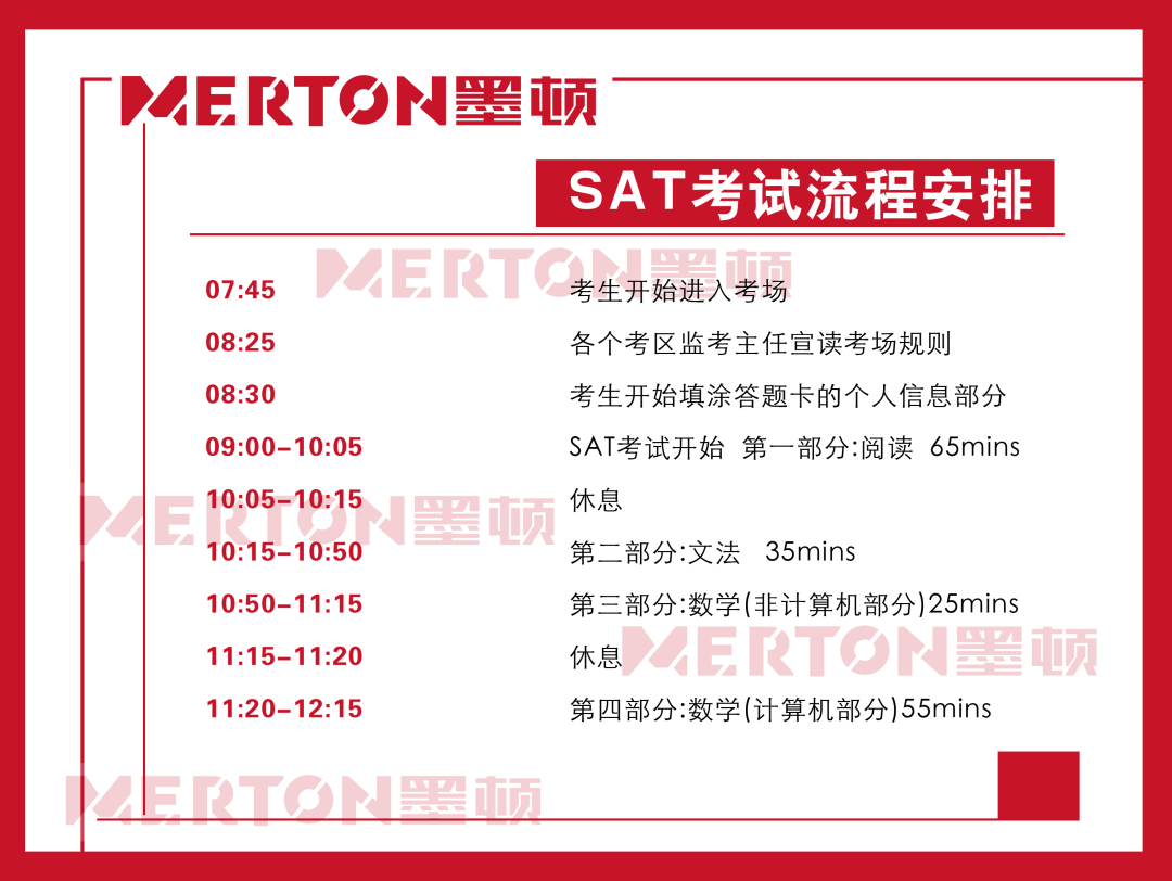 2022年3月澳门SAT考前冲刺模考