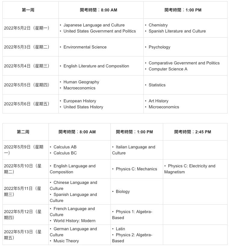 2022AP考试时间安排