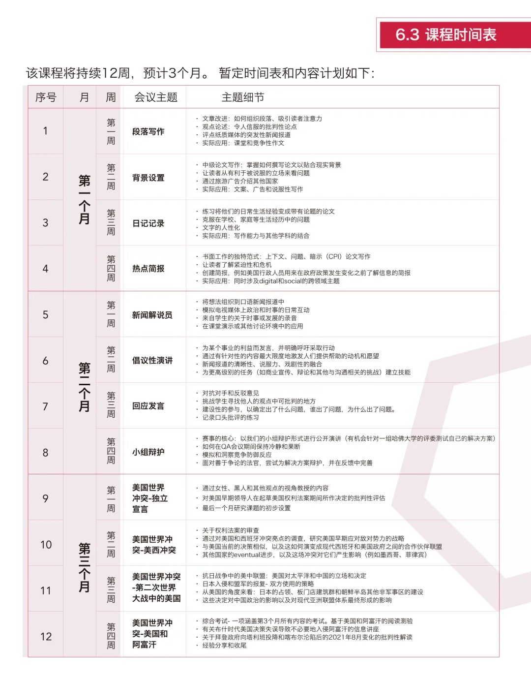 哈佛HIRC委员会成员手把手教你打的国际关系青少年挑战赛来了！