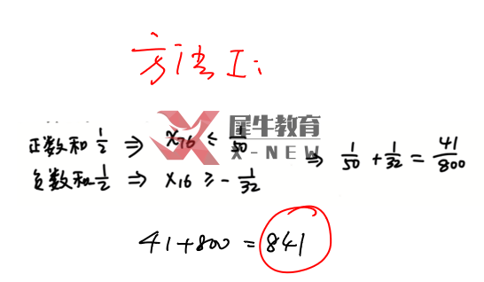 【全网首发】2022 AIME 2 试卷机构独家解析