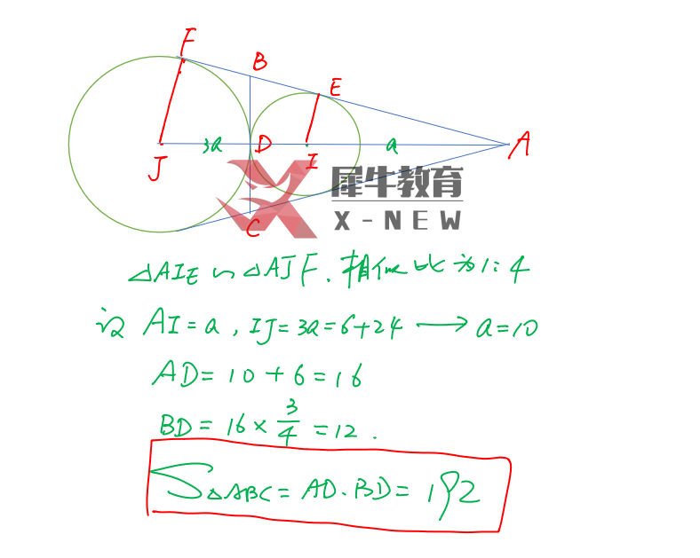 【全网首发】2022 AIME 2 试卷机构独家解析