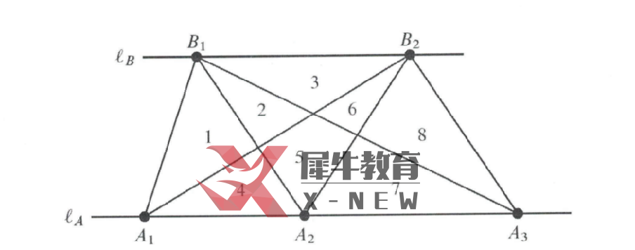 【全网首发】2022 AIME 2 试卷机构独家解析