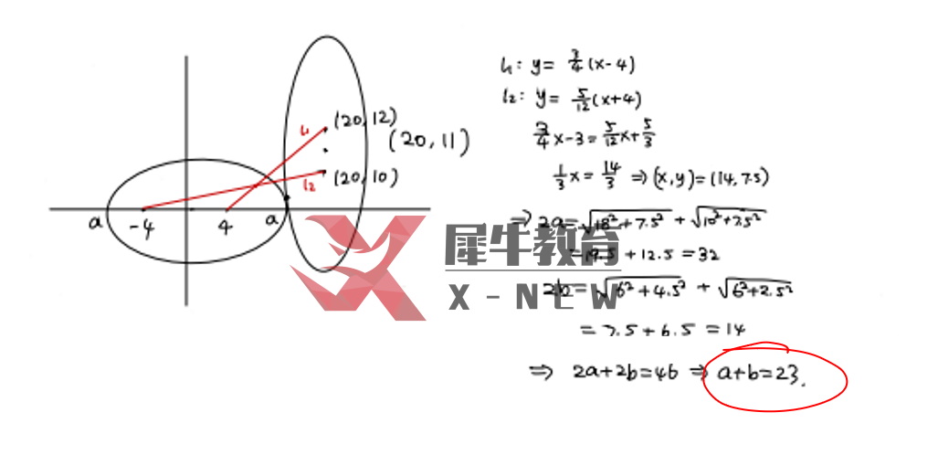 【全网首发】2022 AIME 2 试卷机构独家解析