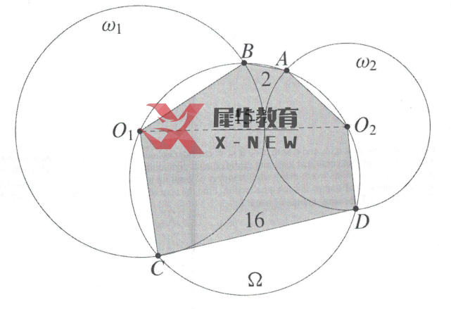 【全网首发】2022 AIME 2 试卷机构独家解析