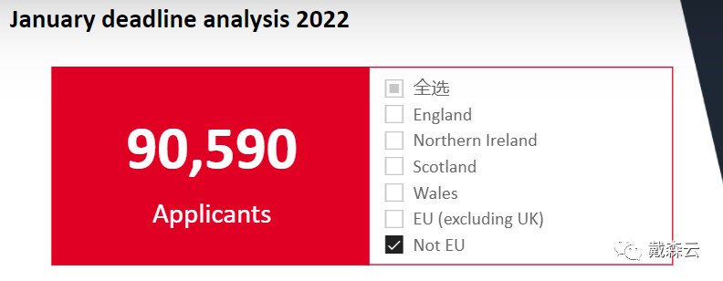 留学| 22年英本申请再创记录，英国留学你准备好了吗？UCAS权威解析