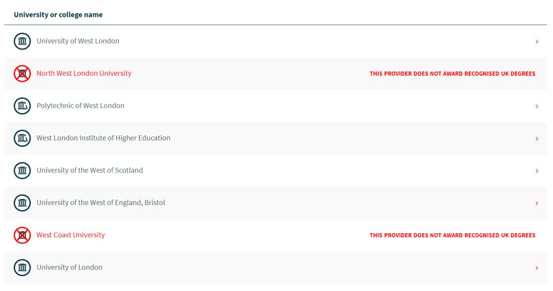 这些大学千万别报！2022英国“野鸡大学”避坑指南！