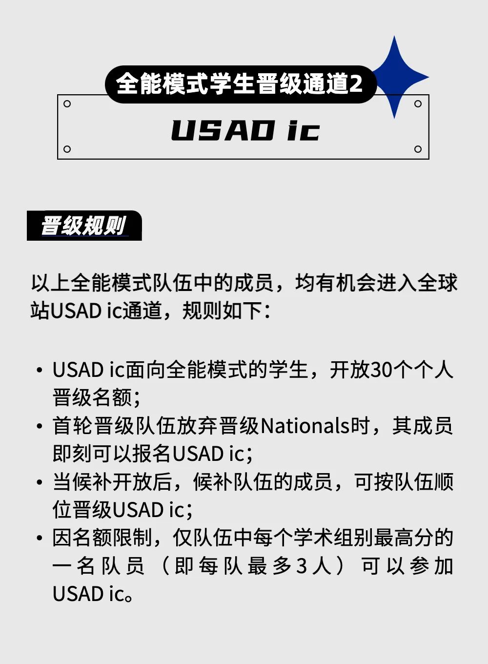 USAD 2022全球站晋级名单公布！恭喜同学们！