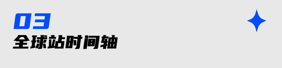 USAD 2022全球站！十项全能国际挑战！