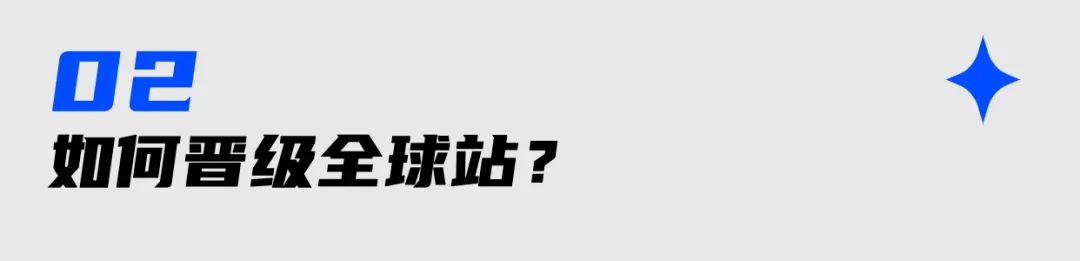 USAD 2022全球站！十项全能国际挑战！