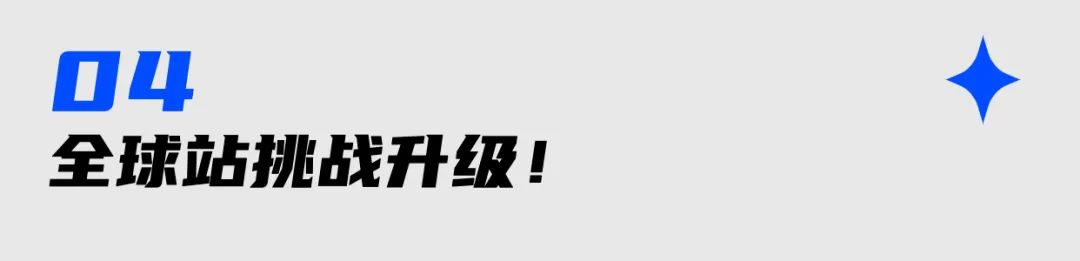 USAD 2022全球站！十项全能国际挑战！