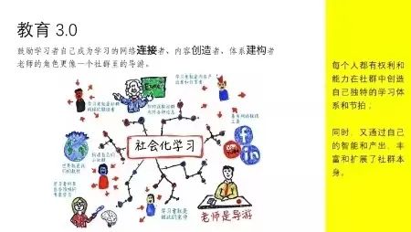 BPA大咖分享|作为年轻人，我们如何做教育创新？