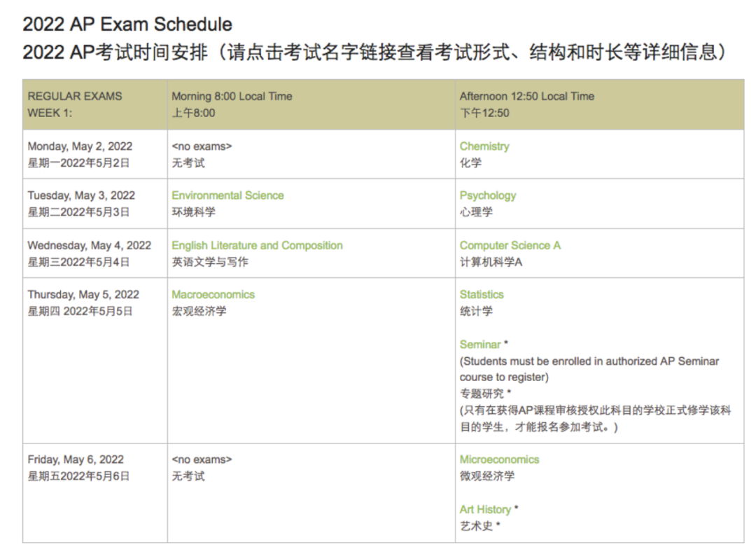 AP考试还剩两个月，你准备好了吗？来看最全干货贴！