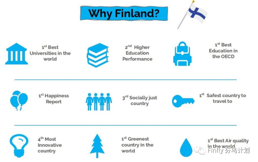 Finfly Project启动仪式圆满落幕！欢迎中国学生来体验芬兰教育！