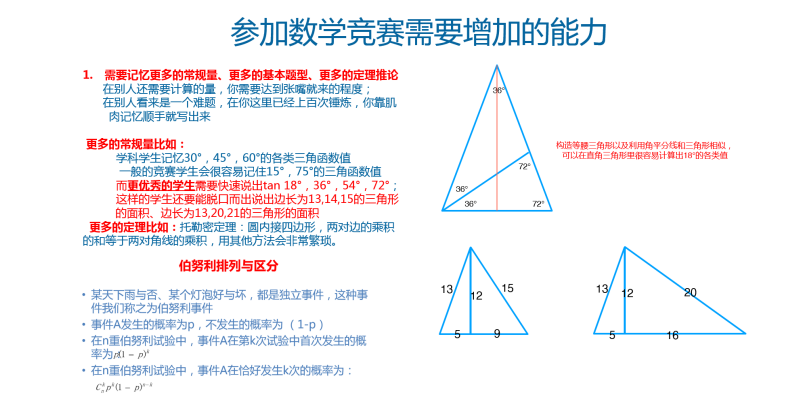 【机构名师讲座】AMC10冲刺锦囊