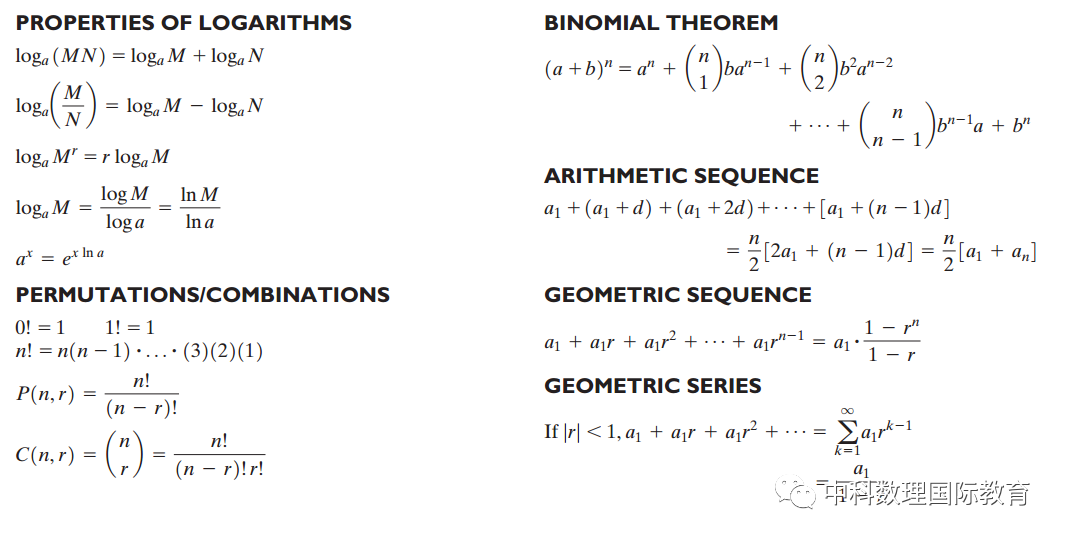 重磅推荐！Precalculus 预备微积分