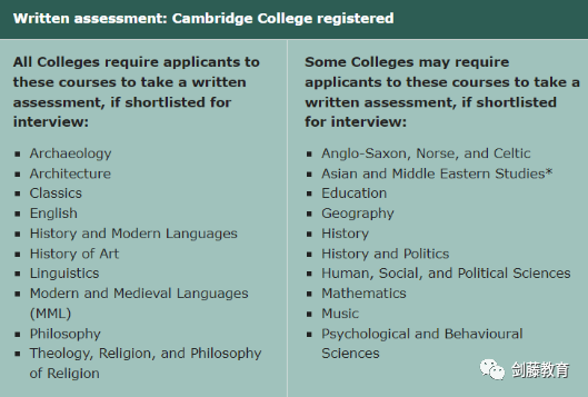剑桥大学究竟在寻找什么样的申请者？火速围观新发布的入学指南