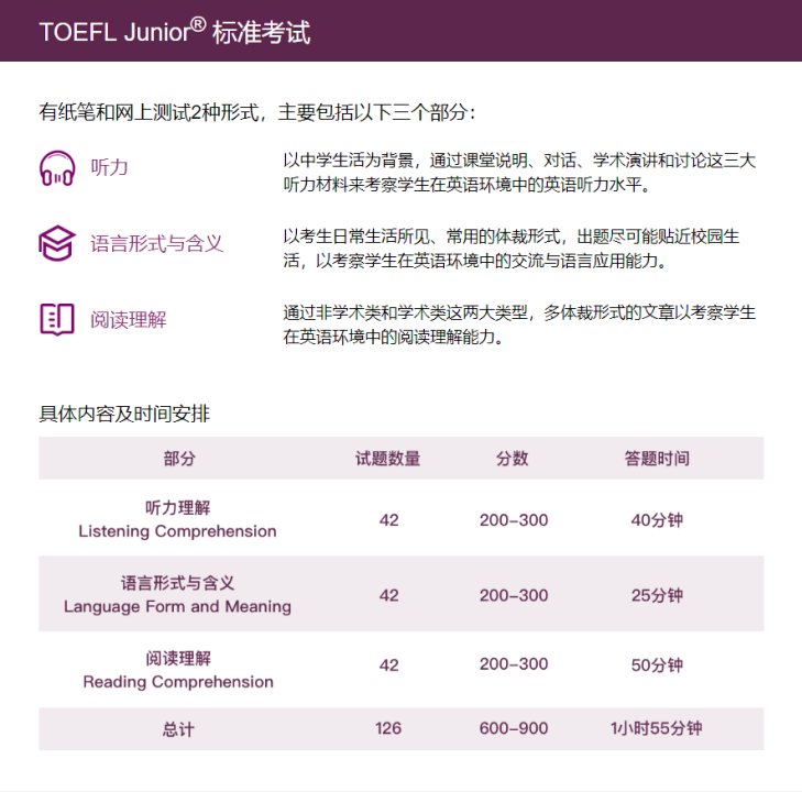 小托福丨TOEFL Junior 有必要考吗？